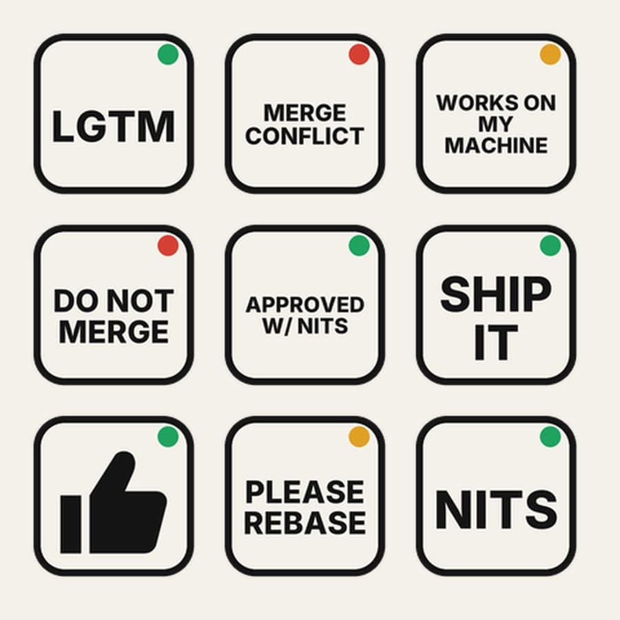 Nine of the seventeen emoji in the Code Review Emoji Pack: bone rounded badges reading LGTM, MERGE CONFLICT, WORKS ON MY MACHINE, DO NOT MERGE, APPROVED W/ NITS, SHIP IT, a drawn thumbs-up, PLEASE REBASE and NITS, each with a status dot. Preview.